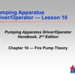 Pumping and aerial apparatus driver operator handbook 3rd edition