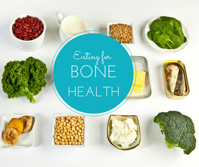 Which statement best explains the relationship between diet and osteoporosis