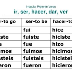 Preterite irregular verbs